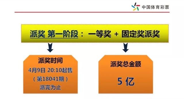解析大乐透，几个号才算中奖？