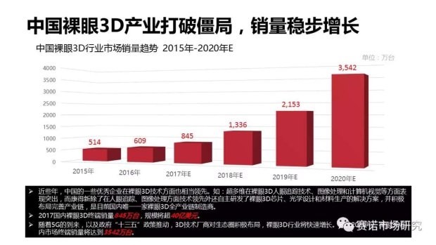 保洁兼职 第157页