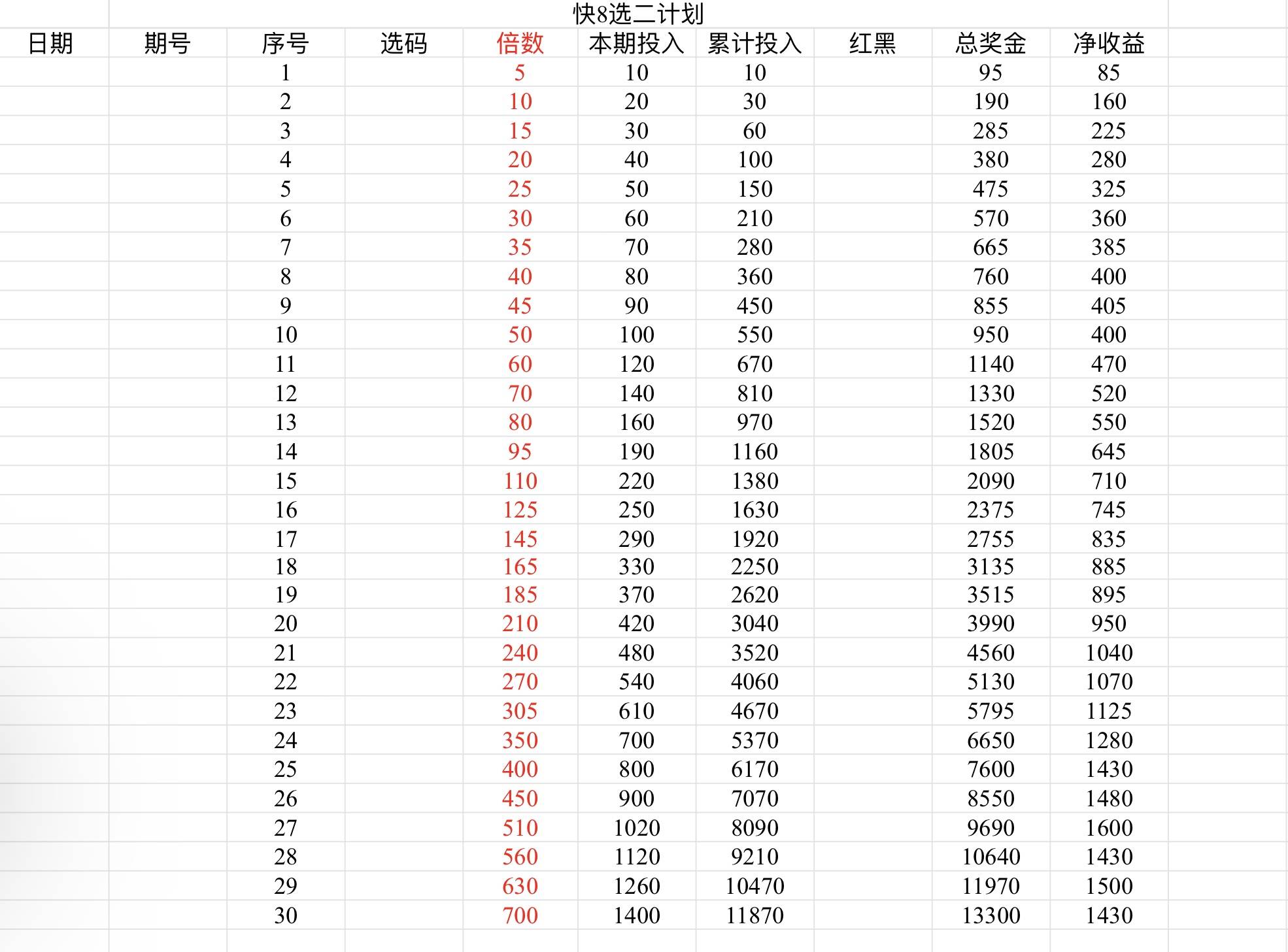 彩票分析软件，理性投注的智慧之选
