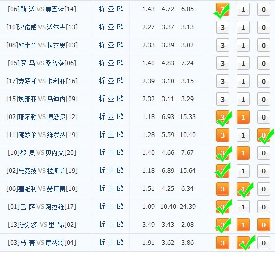足彩胜负彩，解锁开奖结果与奖金的秘密