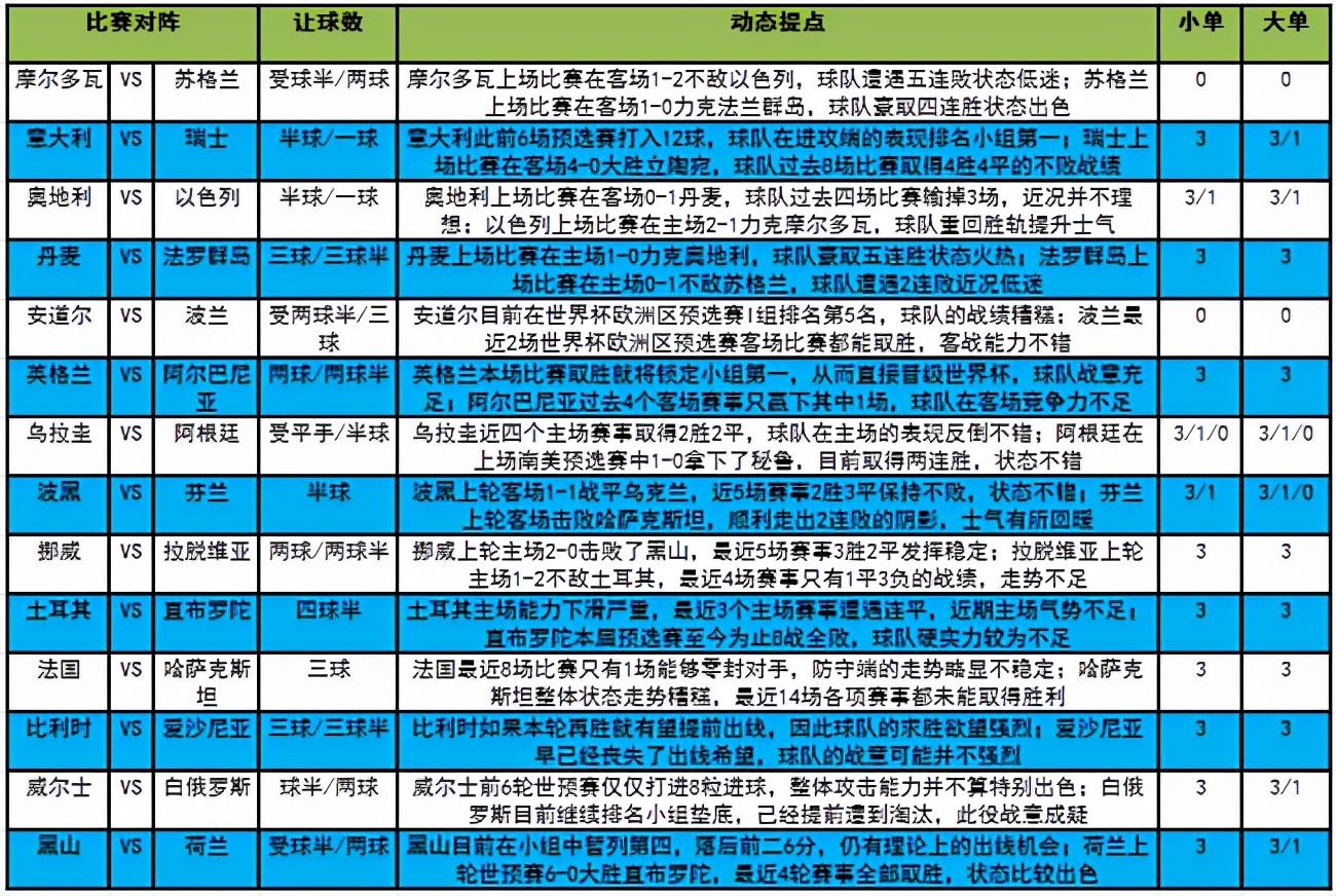 探索新浪足球彩票频道的魅力与挑战