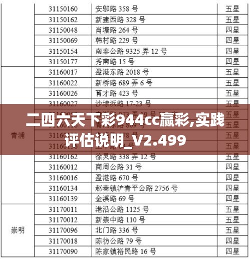 精选二四六天天资料944cc，解锁娱乐与信息的双重盛宴