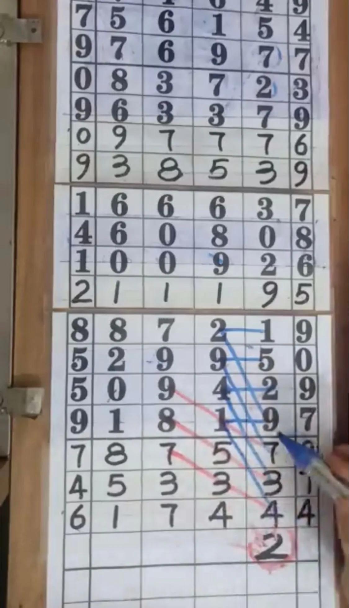 排列三近期走势分析，从100期数据看数字规律与趋势