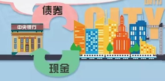 公开市场业务，中央银行货币政策工具的隐形之手