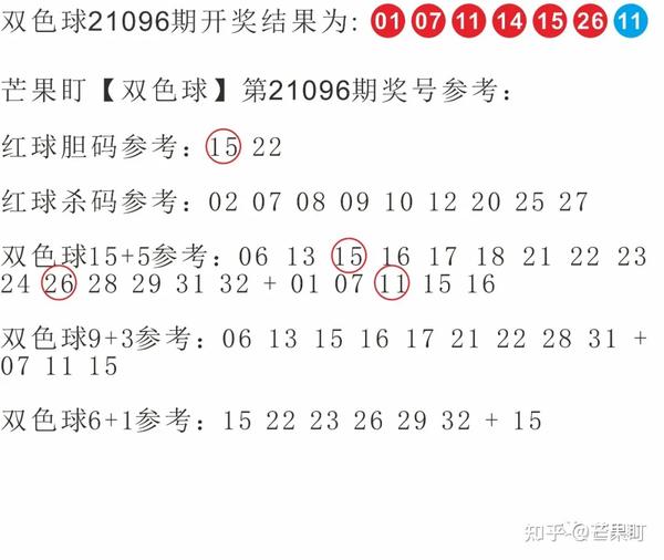 揭秘双色球，解析上下期不出和必出号码的迷思