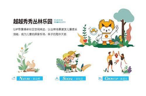 奇妙之旅 第2页