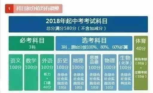 排列三专家论坛推荐，深度解析与策略分享