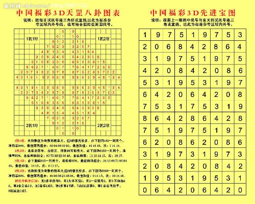 福彩3D红五图迷汇总，揭秘数字背后的幸运与智慧