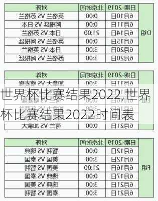 2022世界杯，精彩瞬间与比分表汇总图回顾