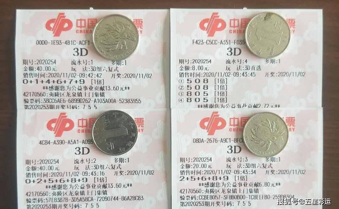 揭秘今日3D牛彩实票，透视数字背后的幸运之门