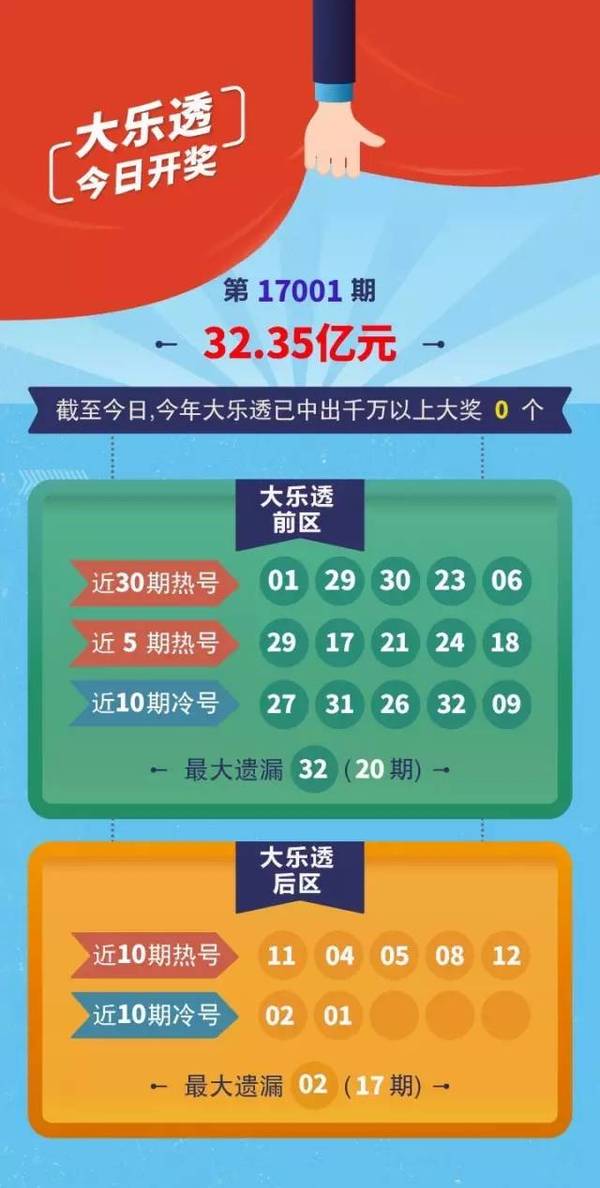 2021063期大乐透开奖结果深度解析，数字背后的幸运与希望