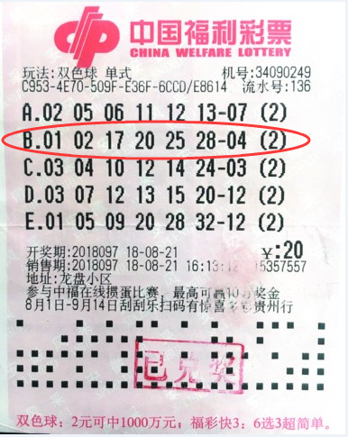 探索双色球中奖奇迹，揭秘中奖结果图背后的故事