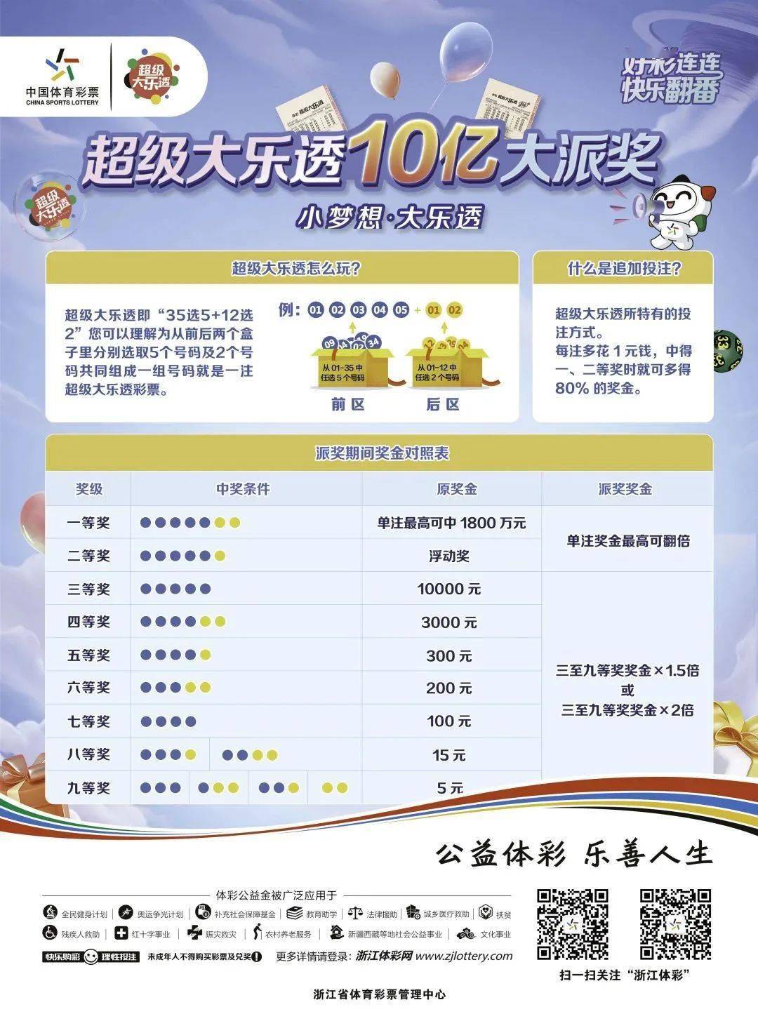浙江体彩20选5玩法全面解析，小投入大乐趣的数字游戏