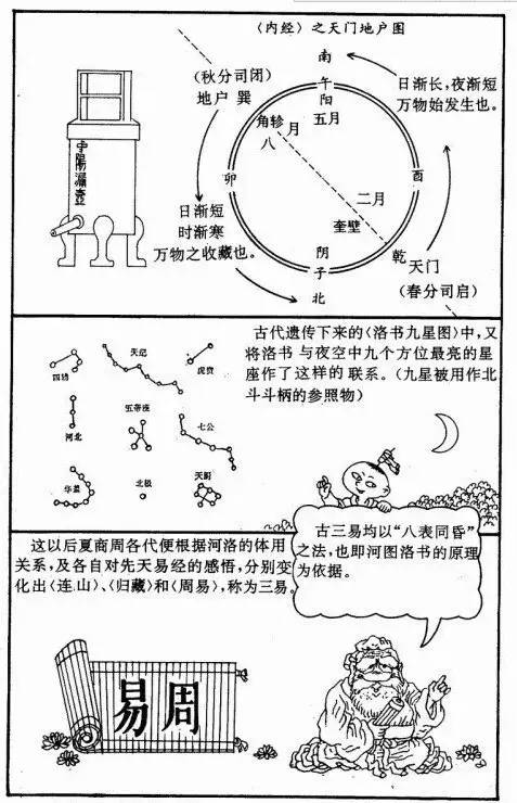 58同城 第146页