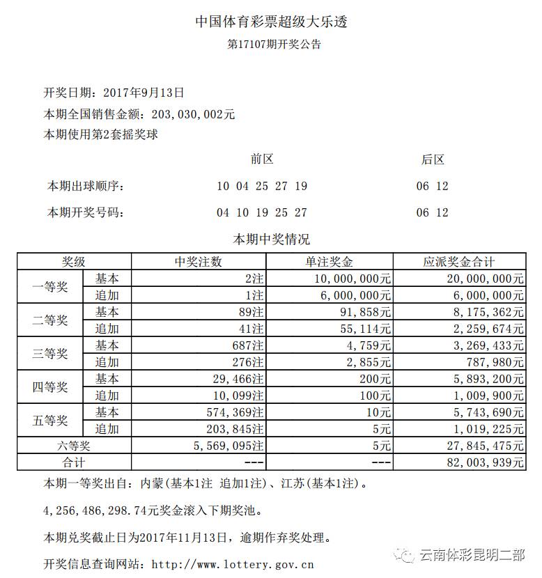 探秘大乐透，直播开奖结果查询的奥秘与乐趣