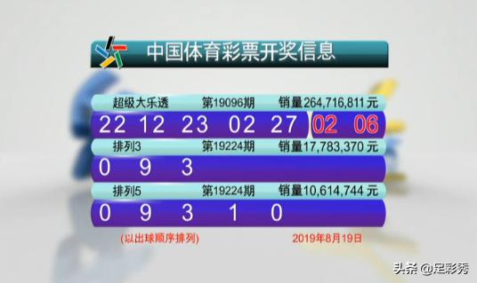预测大乐透下期开奖号码，理性与概率的平衡