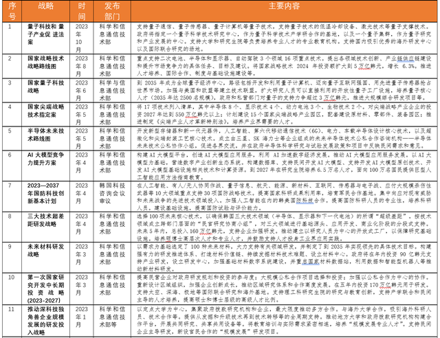 探索双色球投注的智慧，科学方法与策略分析