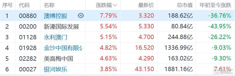 探索新澳门彩最新开奖结果与新溴19的奇妙结合