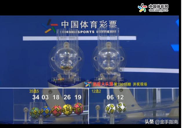 探索大乐透，开奖规则、中奖规则及奖金详解