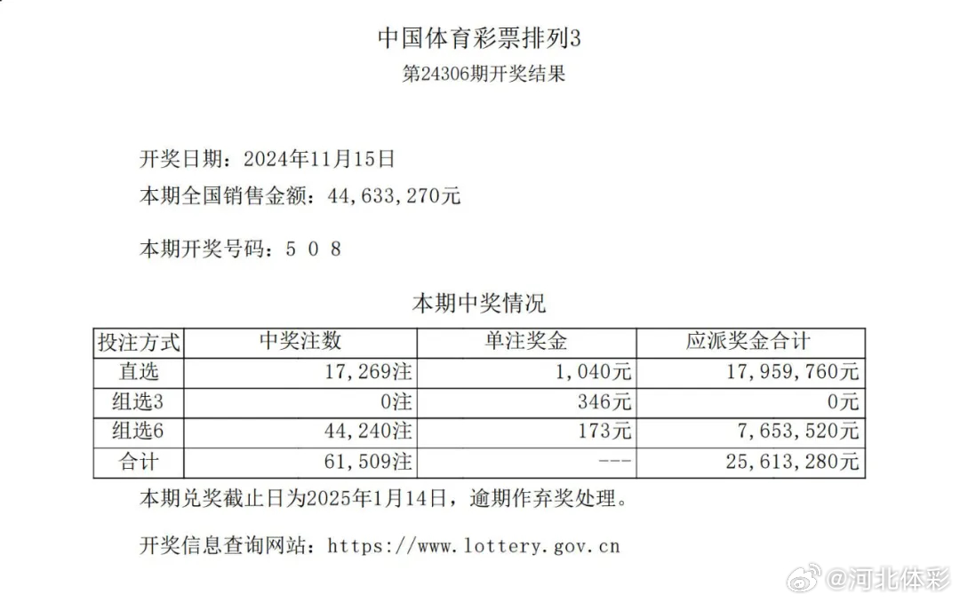 体育彩票36选7，5月31日开奖结果揭秘与回顾