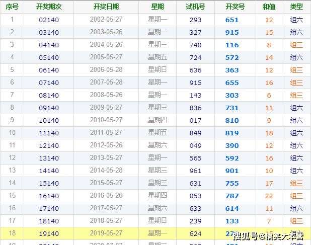 58同城 第145页