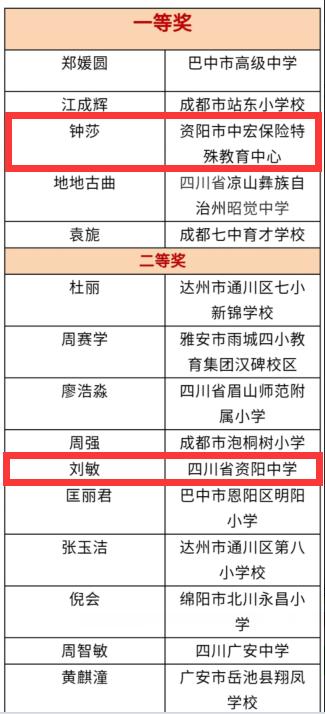 四川快乐12，解锁中奖秘籍与丰厚奖金指南
