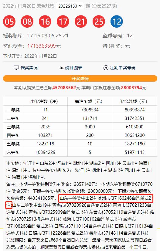 2023年3月4日双色球开奖结果查询，揭秘幸运数字，共享公益喜悦