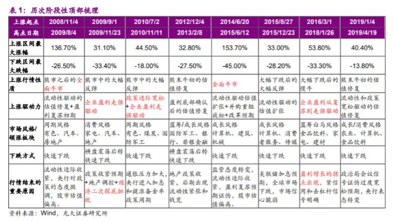 排列三预测汇总，牛彩背后的智慧与策略