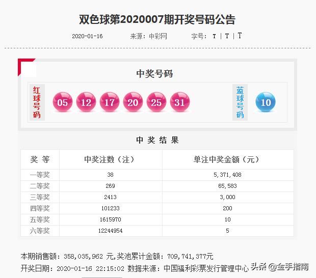 揭秘双色球AC值计算方法，揭开心中疑惑的数学奥秘