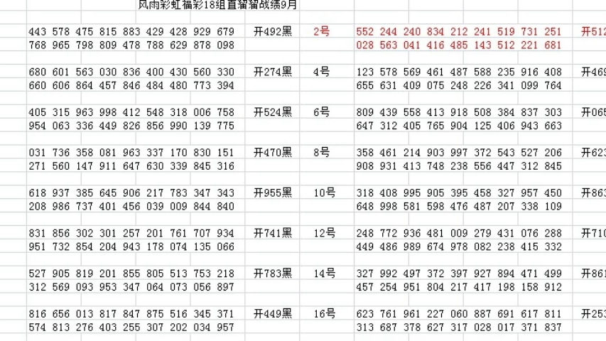 福彩3D近十期开机号分析，探寻数字背后的奥秘