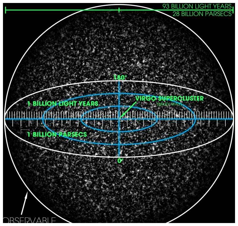 探索宇宙奥秘，3D八卦图完整大图解析