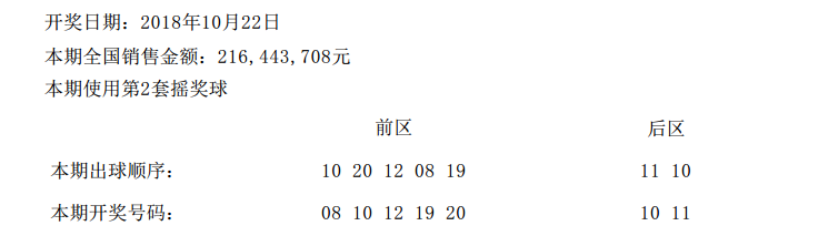 探秘大乐透，最近开奖时间与结果揭秘