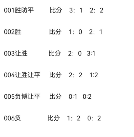 今日足球串场实单图推荐，精准预测，稳中求胜