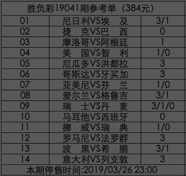 策略指南