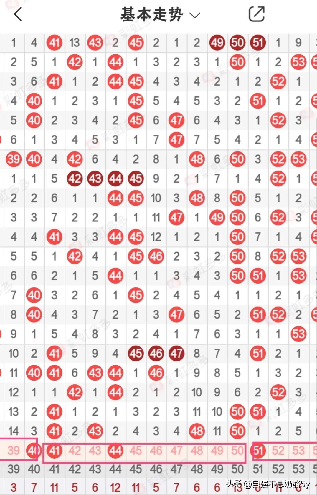 快乐8近1000期历史开奖走势图，解锁数字背后的秘密