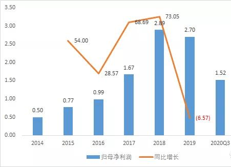 河南22选5，历史开奖号码的深度解析与未来展望