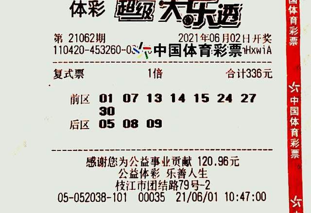 大乐透24024期，彩民热情不减，晒票热潮再起