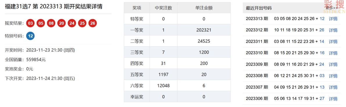 体育11选五开奖结果在福建的独特魅力与影响