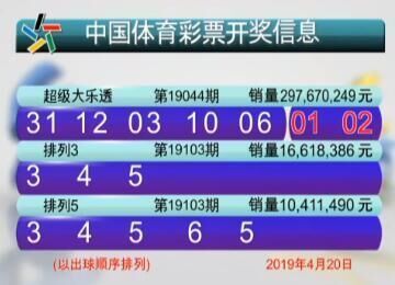 今日东方6+1开奖号码揭晓，探寻幸运的数字密码