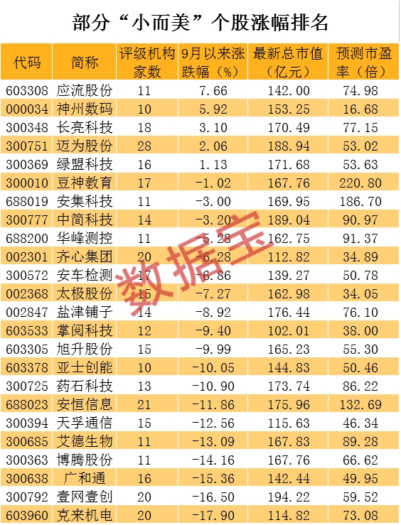揭秘双色球媒体预测，谁是真正的最准专家？