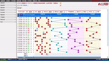 福彩3D，揭秘组三组六走势图，掌握幸运密码