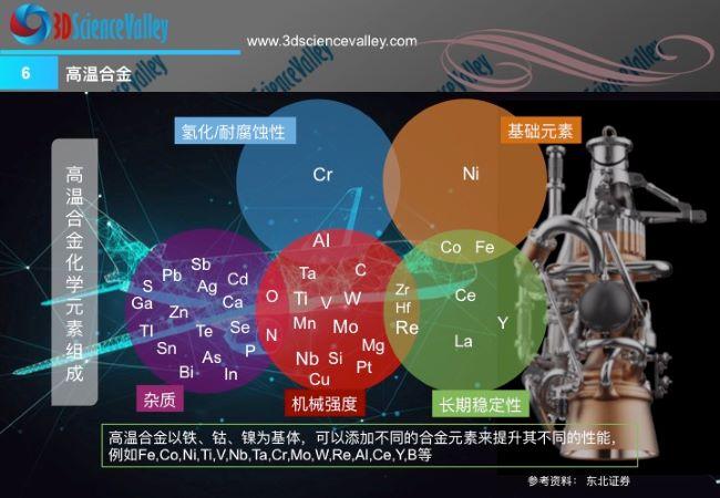 3D打印模型下载，STL文件的魅力与挑战