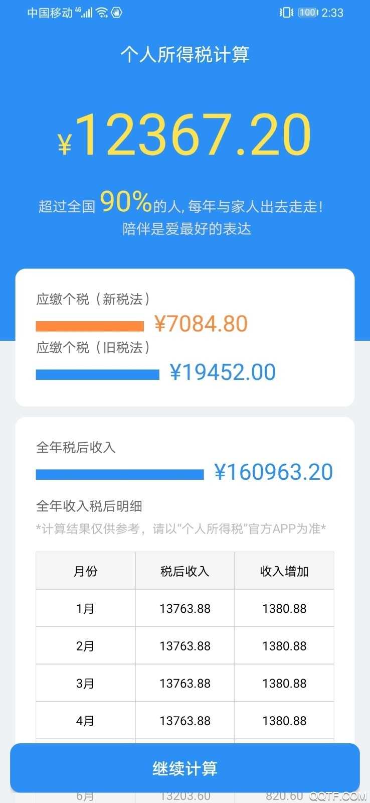个税计算器，2021年在线计算的便捷与智慧