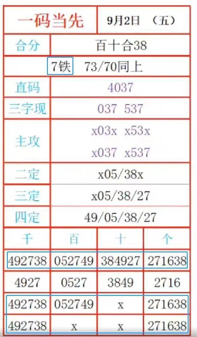 丹东一句定三码彩报图，今日揭秘与深度解析