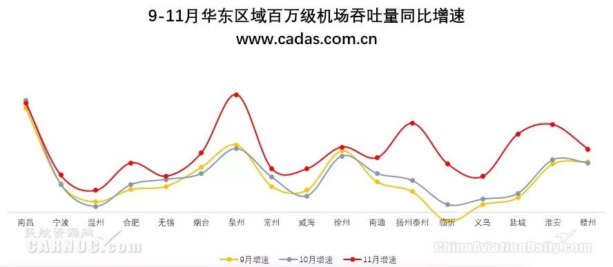 2013年3D彩票全年走势分析，数据背后的秘密与趋势
