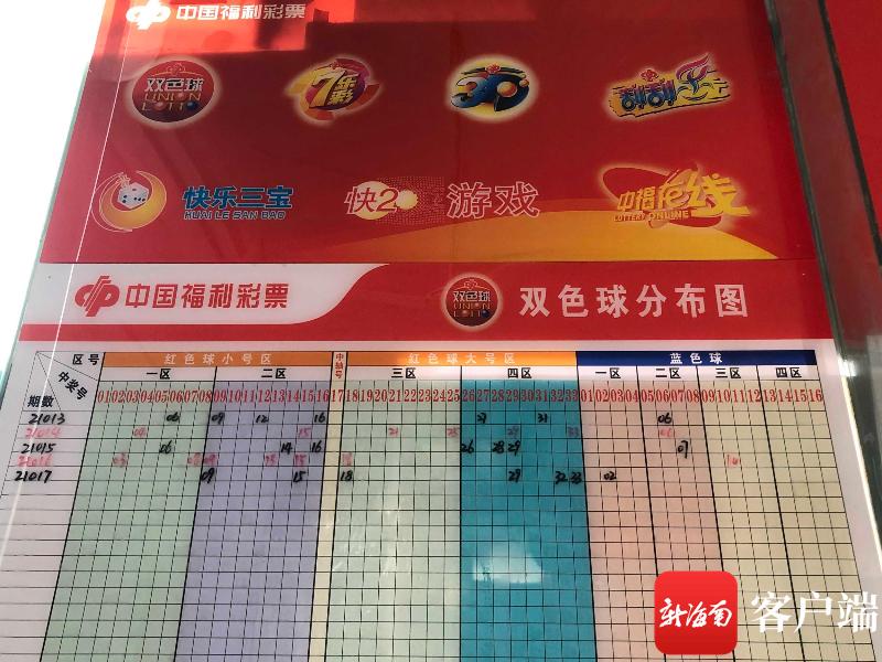 福利彩票双色球开奖直播，今日揭晓的幸运时刻