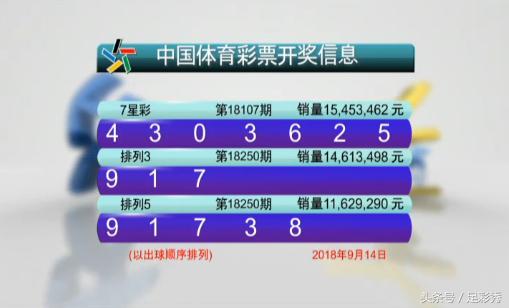 揭秘体彩七星彩23124期开奖结果，幸运数字背后的故事