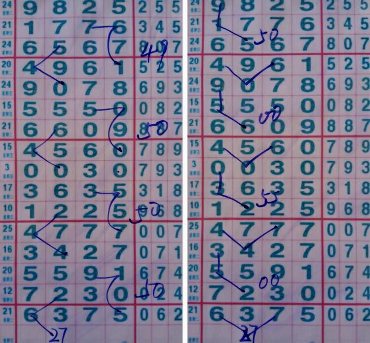 七星彩22014期，揭秘中奖号码的背后故事