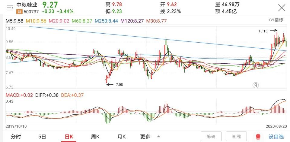 蓝月亮心水论坛，网络交流的蓝色港湾蓝月亮心水高手论坛_中奖不再难