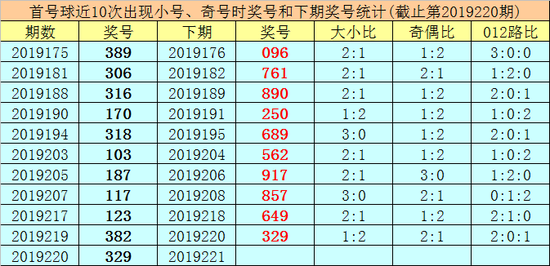 21年318期体彩排列3与排列5开奖揭秘，数字背后的幸运与期待